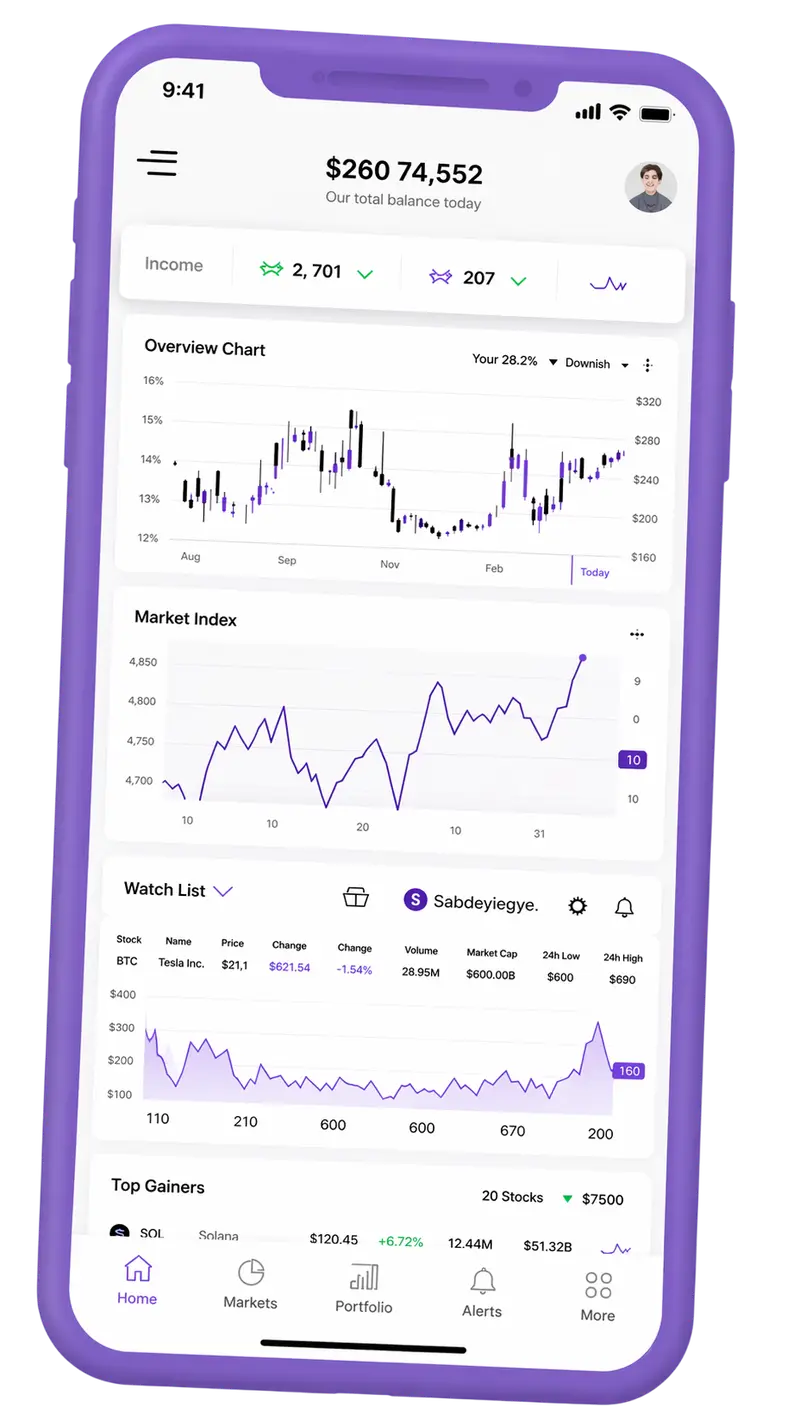 Tutelança — plataforma de trading no telemóvel